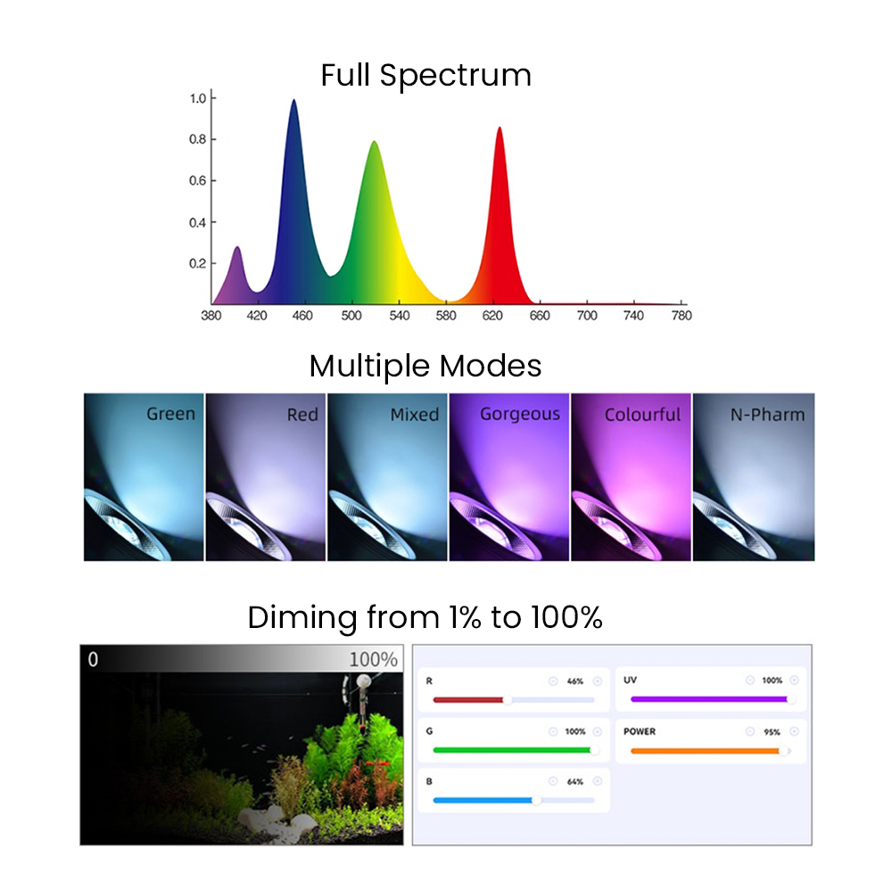 풀 스펙트럼 블루투스 3.0 앱 제어 담수 수초 어항  - Aquarium Fish Light 리뷰 및 가격