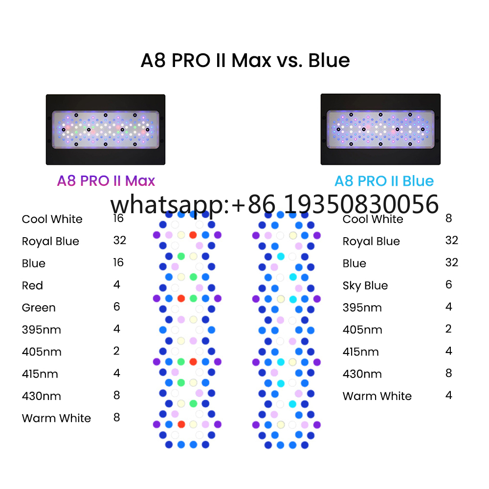 2026-A8 PRO II Max 및 블루 240W L - Aquarium Fish Light 리뷰 및 가격